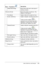 Preview for 815 page of Texas Instruments TI-Nspire Manual Book