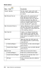 Preview for 818 page of Texas Instruments TI-Nspire Manual Book