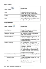 Preview for 824 page of Texas Instruments TI-Nspire Manual Book