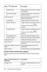 Preview for 826 page of Texas Instruments TI-Nspire Manual Book