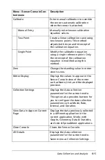 Preview for 827 page of Texas Instruments TI-Nspire Manual Book