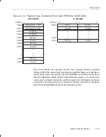 Preview for 81 page of Texas Instruments TMS320C2XX User Manual