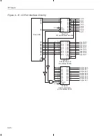 Preview for 88 page of Texas Instruments TMS320C2XX User Manual