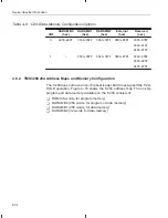 Preview for 96 page of Texas Instruments TMS320C2XX User Manual