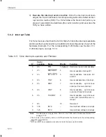 Preview for 115 page of Texas Instruments TMS320C2XX User Manual