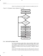 Preview for 119 page of Texas Instruments TMS320C2XX User Manual