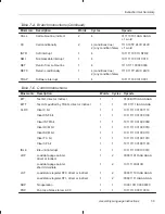 Preview for 162 page of Texas Instruments TMS320C2XX User Manual