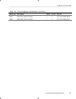 Preview for 164 page of Texas Instruments TMS320C2XX User Manual