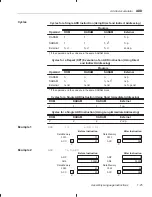 Preview for 178 page of Texas Instruments TMS320C2XX User Manual