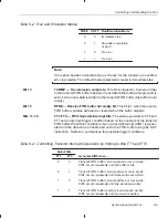 Preview for 377 page of Texas Instruments TMS320C2XX User Manual