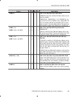 Preview for 456 page of Texas Instruments TMS320C2XX User Manual