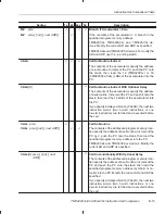 Preview for 464 page of Texas Instruments TMS320C2XX User Manual