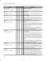 Preview for 471 page of Texas Instruments TMS320C2XX User Manual