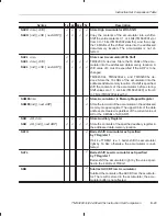 Preview for 478 page of Texas Instruments TMS320C2XX User Manual