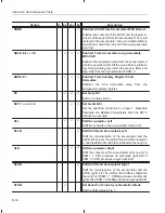 Preview for 479 page of Texas Instruments TMS320C2XX User Manual