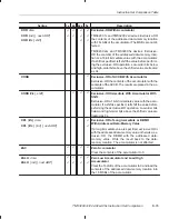 Preview for 484 page of Texas Instruments TMS320C2XX User Manual