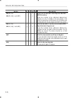 Preview for 485 page of Texas Instruments TMS320C2XX User Manual