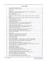 Preview for 10 page of Texas Instruments TMS320TCI648x User Manual