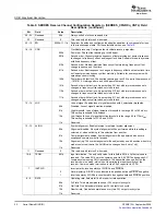 Preview for 32 page of Texas Instruments TMS320TCI648x User Manual