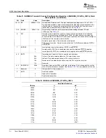 Preview for 34 page of Texas Instruments TMS320TCI648x User Manual