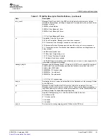 Preview for 53 page of Texas Instruments TMS320TCI648x User Manual