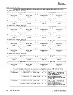 Preview for 56 page of Texas Instruments TMS320TCI648x User Manual