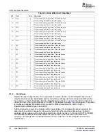 Preview for 68 page of Texas Instruments TMS320TCI648x User Manual