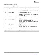 Preview for 84 page of Texas Instruments TMS320TCI648x User Manual