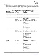 Preview for 92 page of Texas Instruments TMS320TCI648x User Manual