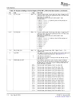 Preview for 114 page of Texas Instruments TMS320TCI648x User Manual