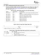 Preview for 120 page of Texas Instruments TMS320TCI648x User Manual