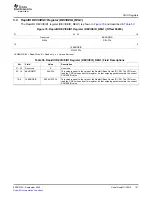 Preview for 121 page of Texas Instruments TMS320TCI648x User Manual