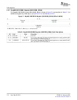 Preview for 122 page of Texas Instruments TMS320TCI648x User Manual