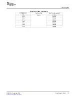 Preview for 127 page of Texas Instruments TMS320TCI648x User Manual