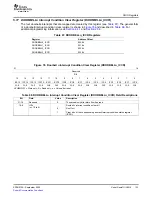 Preview for 133 page of Texas Instruments TMS320TCI648x User Manual