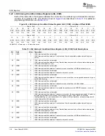 Preview for 138 page of Texas Instruments TMS320TCI648x User Manual