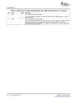 Preview for 140 page of Texas Instruments TMS320TCI648x User Manual