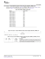 Preview for 165 page of Texas Instruments TMS320TCI648x User Manual