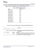 Preview for 167 page of Texas Instruments TMS320TCI648x User Manual