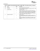 Preview for 180 page of Texas Instruments TMS320TCI648x User Manual