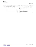 Preview for 187 page of Texas Instruments TMS320TCI648x User Manual