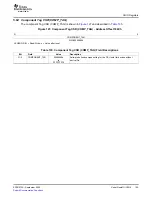 Preview for 195 page of Texas Instruments TMS320TCI648x User Manual