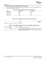 Preview for 200 page of Texas Instruments TMS320TCI648x User Manual