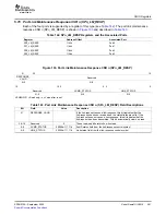 Preview for 201 page of Texas Instruments TMS320TCI648x User Manual