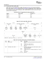 Preview for 206 page of Texas Instruments TMS320TCI648x User Manual