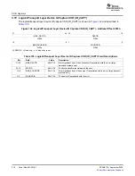 Preview for 216 page of Texas Instruments TMS320TCI648x User Manual