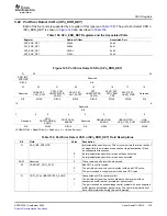 Preview for 219 page of Texas Instruments TMS320TCI648x User Manual