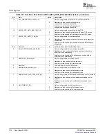 Preview for 222 page of Texas Instruments TMS320TCI648x User Manual