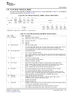 Preview for 231 page of Texas Instruments TMS320TCI648x User Manual