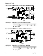 Preview for 20 page of Texas Instruments TPA6030A4 User Manual